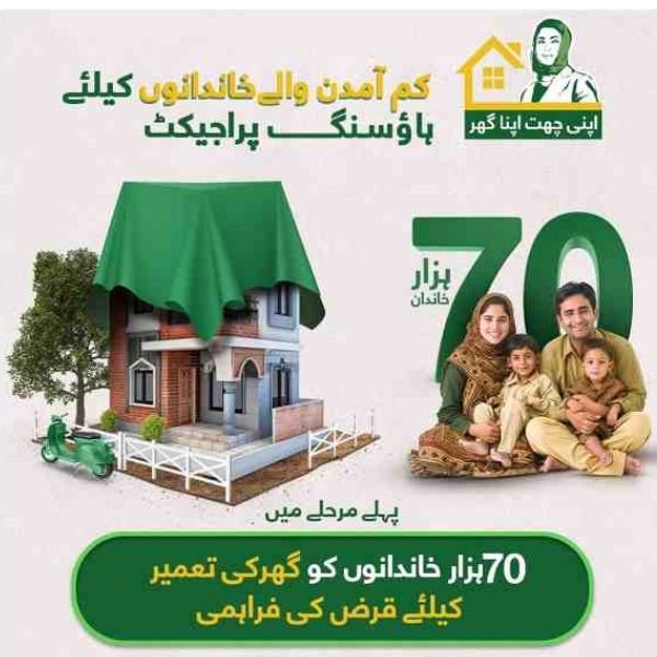Apni Chhat Apna Ghar Scheme 70000 families interest free loan Punjab 2026