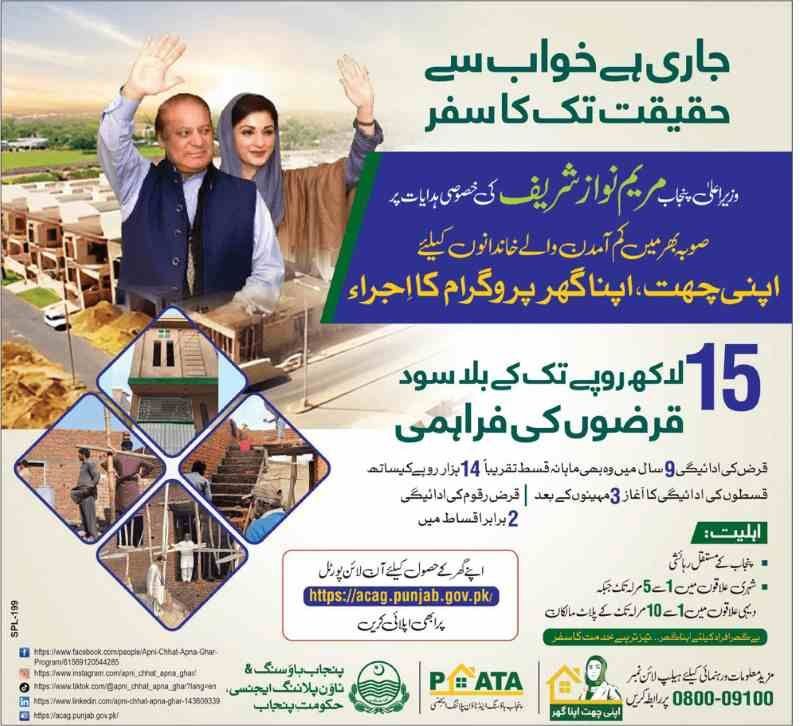 Apni Chhat Apna Ghar Scheme 15 lakh interest free loan Punjab 2026